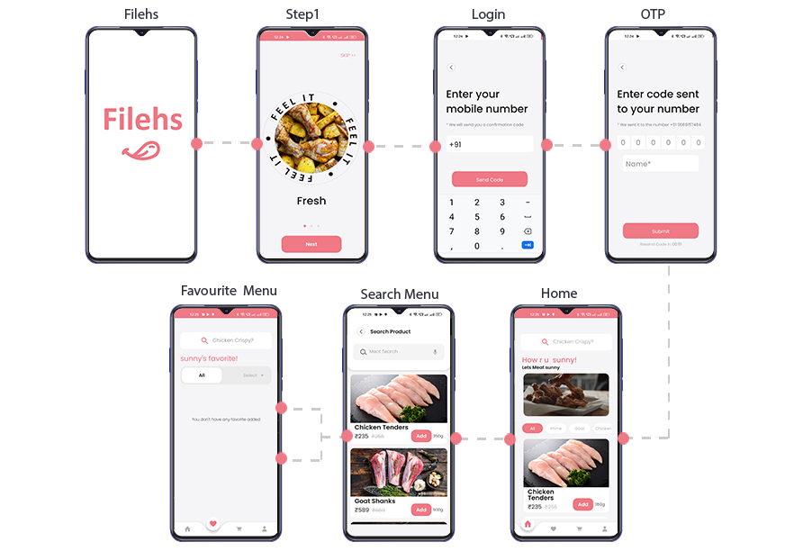 Filehs App User Interface